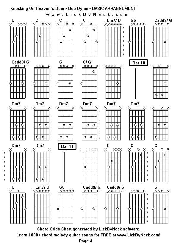 Chord Grids Chart of chord melody fingerstyle guitar song-Knocking On Heaven's Door - Bob Dylan - BASIC ARRANGEMENT,generated by LickByNeck software.